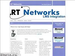 Sites similar to rtnetworks.com