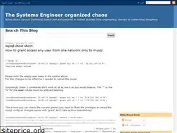 Sites similar to rtomaszewski.blogspot.com