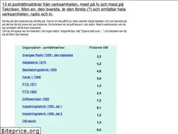 Sites similar to rtpk.de