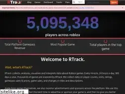 Sites similar to rtrack.live
