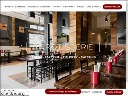 Sites similar to rtrotisserie.com