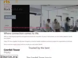 Sites similar to rts-av.com