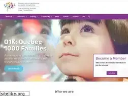 Sites similar to rtsa-tacc.com