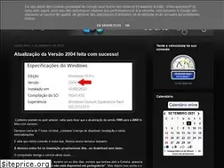 Sites similar to rtsg.blogspot.com