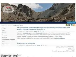 Sites similar to rtss.by
