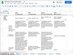 Sites similar to rtss.info