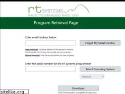 Sites similar to rtsystems.us