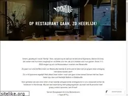 Sites similar to rttll.nl