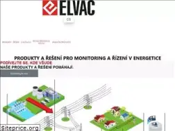 Sites similar to rtu.cz