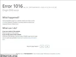 Sites similar to rtuhocl.com
