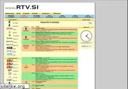 Sites similar to rtv.si