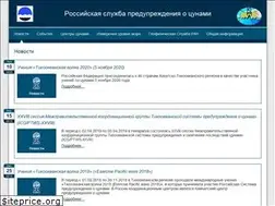 Sites similar to rtws.ru