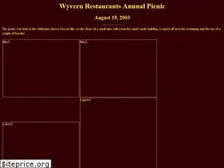 Sites similar to rtwyvern.com