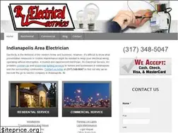Sites similar to ru-electrical.com