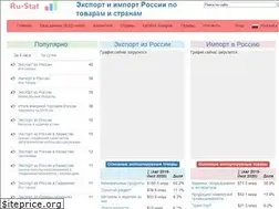 Sites similar to ru-stat.com