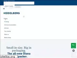 Sites similar to ru.heidelberg.com
