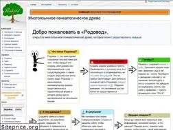 Sites similar to ru.rodovid.org