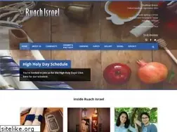 Sites similar to ruachisrael.org