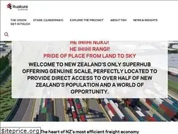 Sites similar to ruakura.co.nz