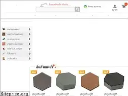 Sites similar to ruamcementonline.com