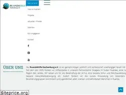 Sites similar to ruandahilfe-hachenburg.de