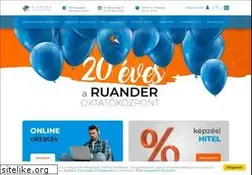 Sites similar to ruander.hu