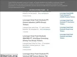Sites similar to ruangankerja.id