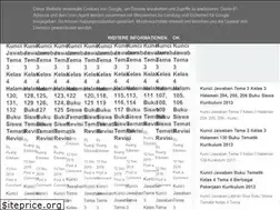 Sites similar to ruangedukasi.com