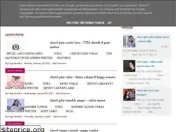 Sites similar to ruanggitaris05.blogspot.com