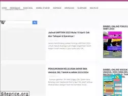 Sites similar to ruangparabintang.com