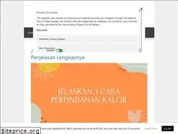 Sites similar to ruangtanya.com