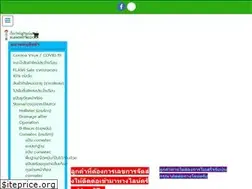 Sites similar to ruangwitmedical.com