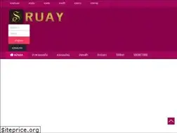 Sites similar to ruay168.co