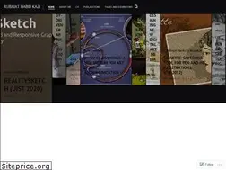 Sites similar to rubaiathabib.me