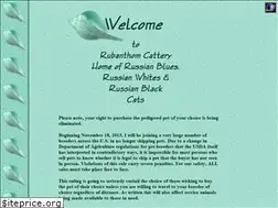 Sites similar to rubanthom.com