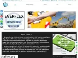 Sites similar to rubber-pvc-hose.com