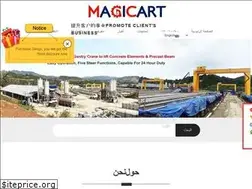 Sites similar to rubbertyregantrycrane.com
