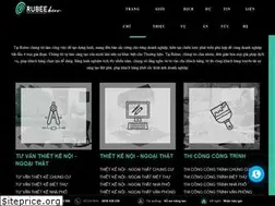 Sites similar to rubeedecor.com