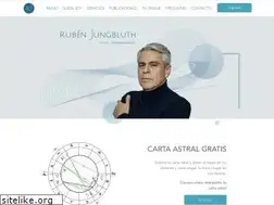 Sites similar to rubenjungbluth.com
