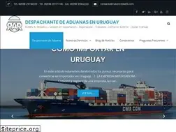 Sites similar to rubenredaelli.com
