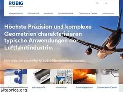 Sites similar to rubig.com