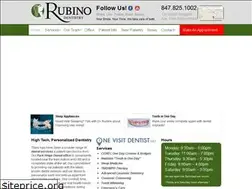 Sites similar to rubinodentistry.com