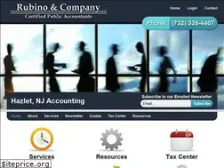 Sites similar to rubinofinancial.net