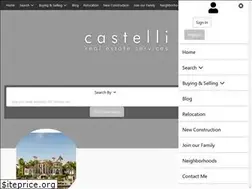 Sites similar to rubinomanning.com