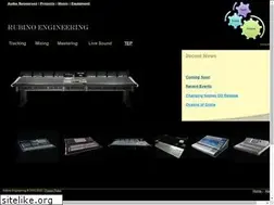 Sites similar to rubinor.com