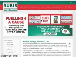 Sites similar to rubis-bermuda.com