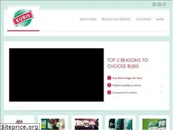 Sites similar to rubis-caribbean.com