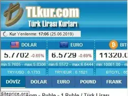 Sites similar to ruble.tlkur.com