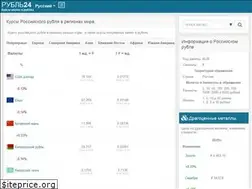 Sites similar to ruble24.ru