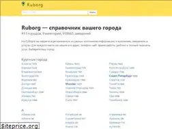 Sites similar to ruborg.ru